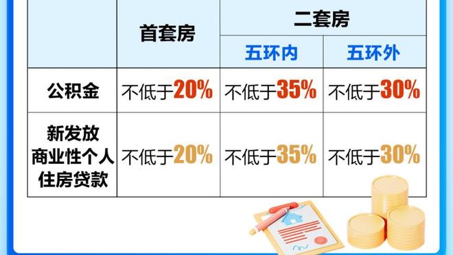 这也有统计！今天是追梦2023年第4次被官方禁赛！